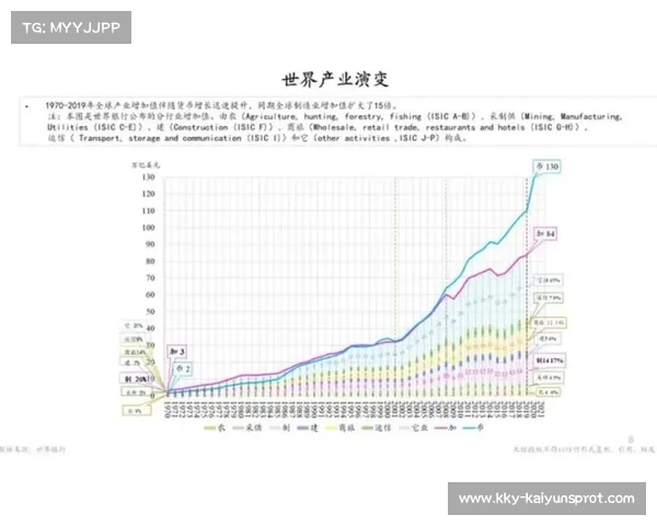 产业政策需长效监管 避免资金落地难题
