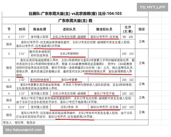 “裁判西伯特执法表现获好评，关键判罚准确无误”